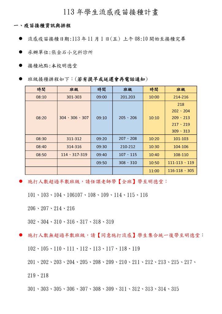 113年學生流感疫苗接種計畫