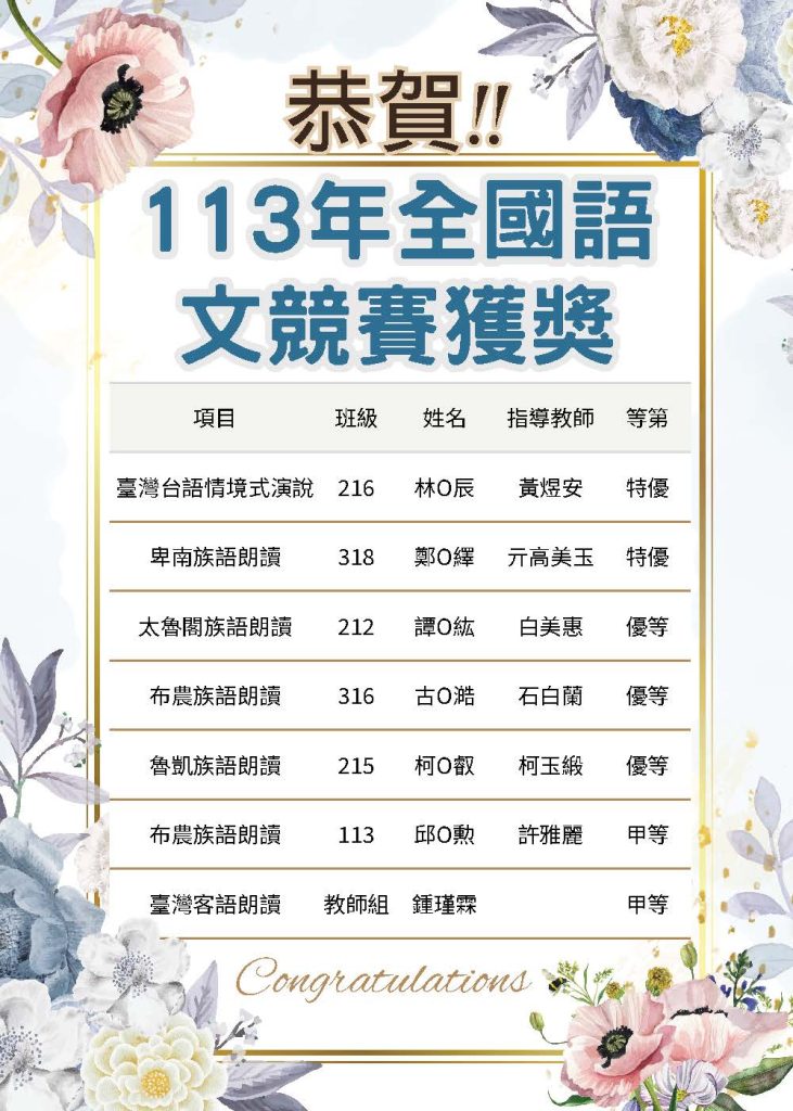 113年全國語文競賽獲獎海報 113年全國語文競賽獲獎海報