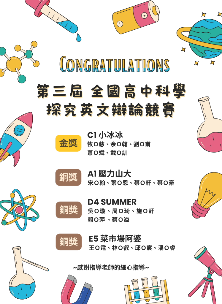 競賽得獎海報
