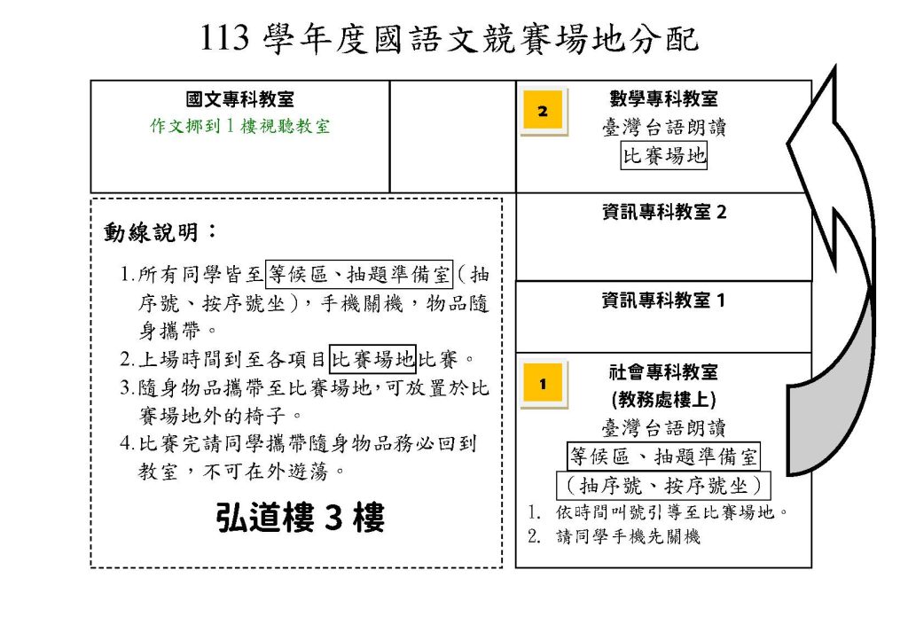 場地配置圖 場地配置圖