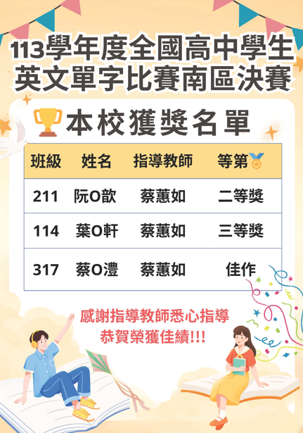 113學年度全國高級中等學校學生英文單字比賽南區決賽本校獲獎名單海報 113學年度全國高級中等學校學生英文單字比賽南區決賽本校獲獎名單海報