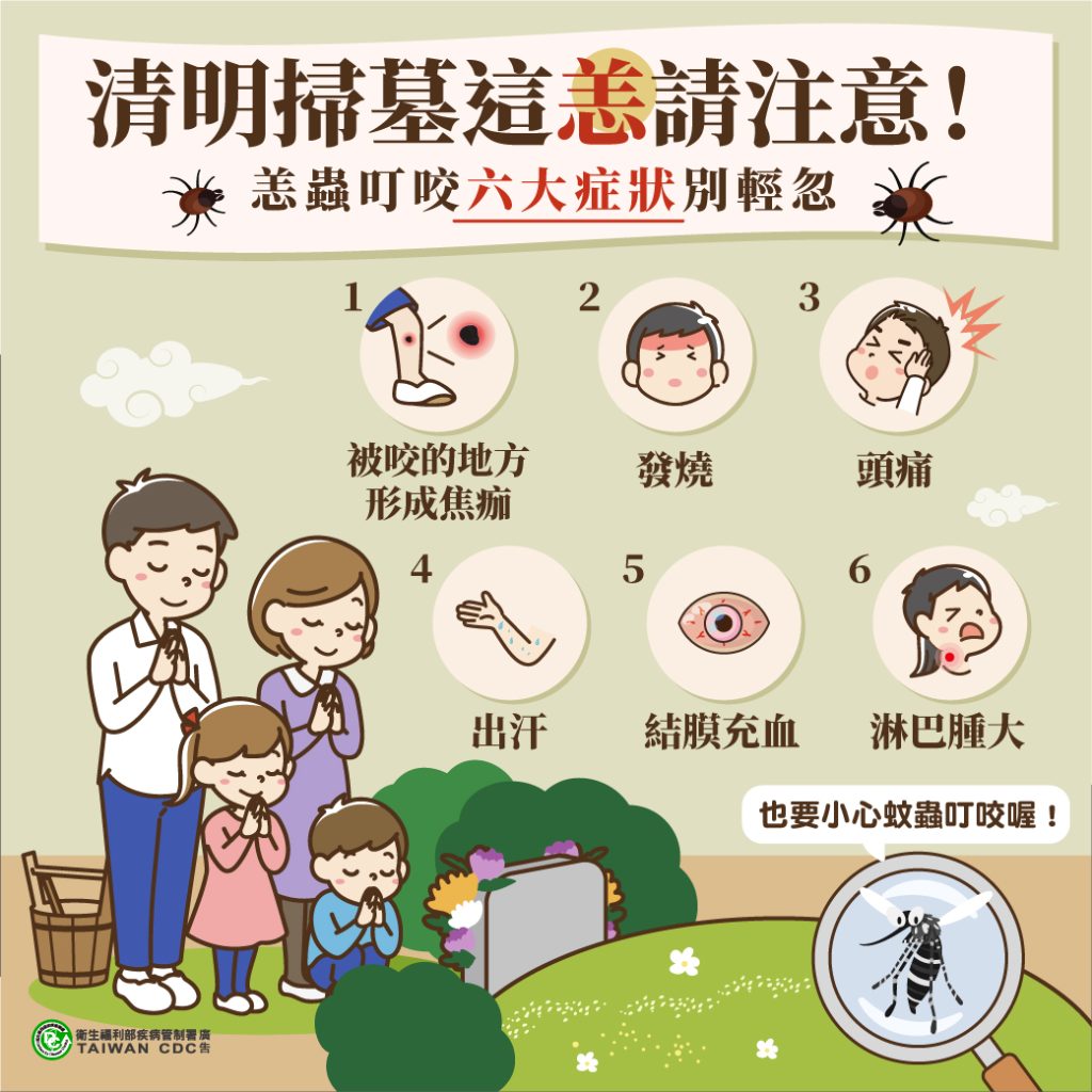 恙蟲2