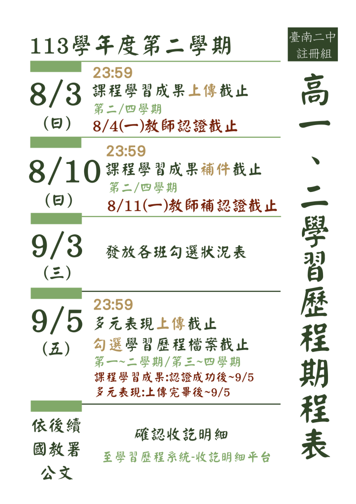 113-2學期學習歷程高一二期程表