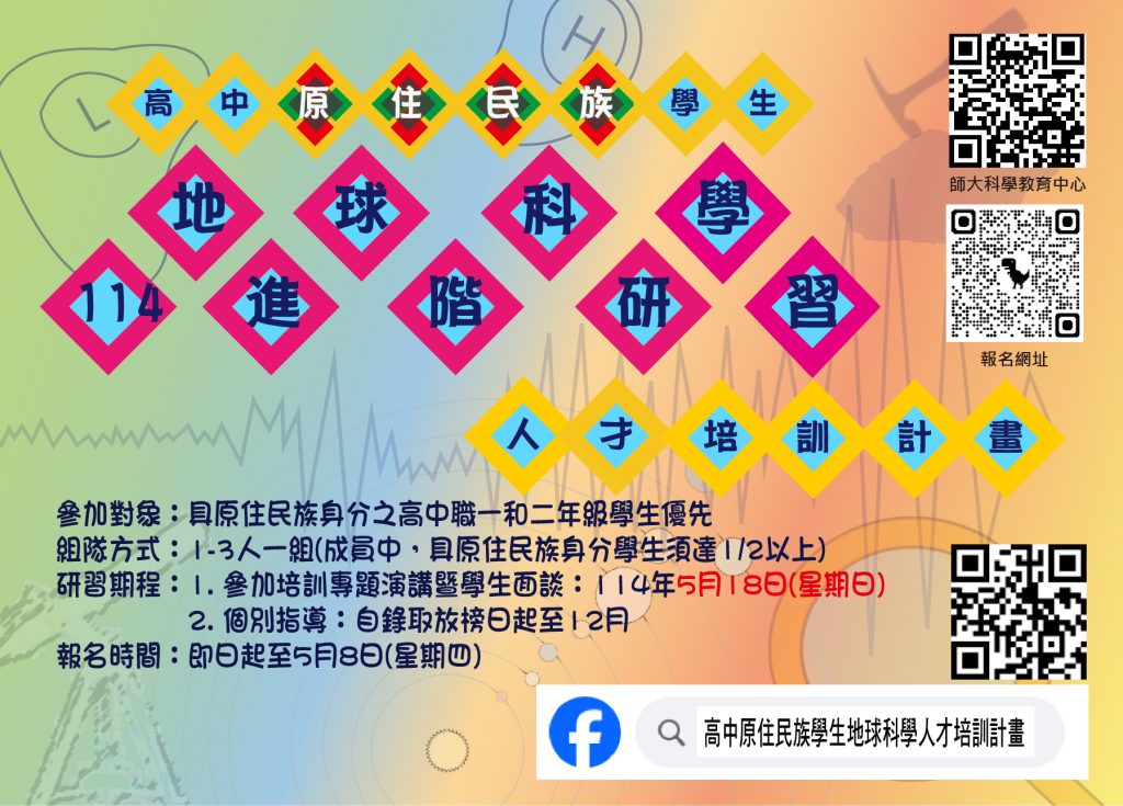海報