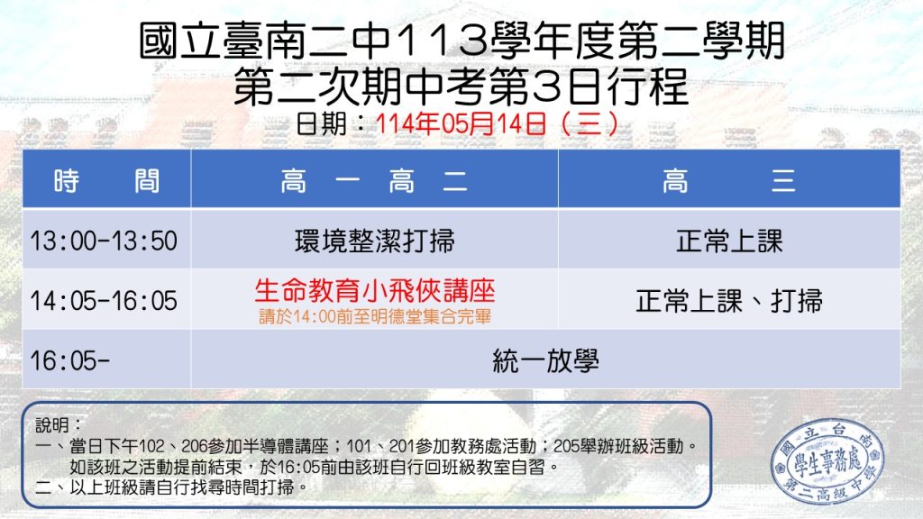行程