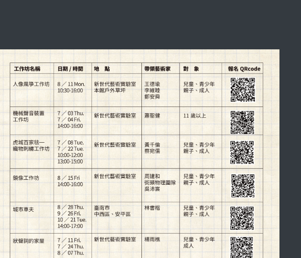 發笑實驗室–跨領域當代藝術體驗工作坊活動文宣