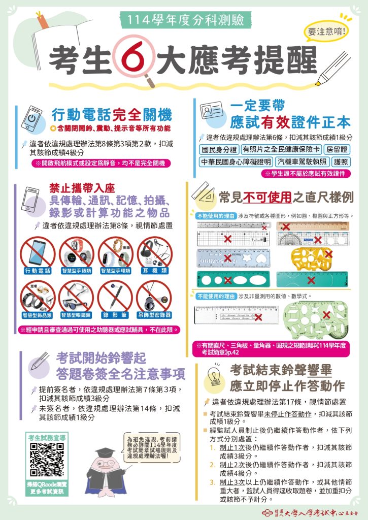 應考檢查表