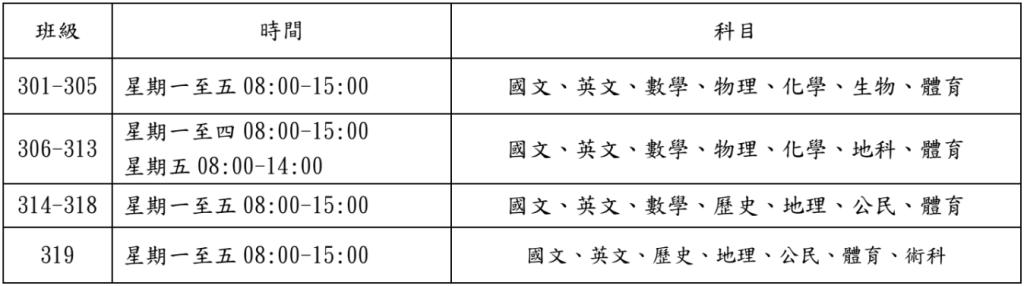 高三暑輔時間
