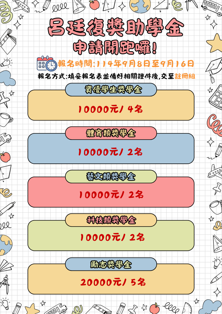 114年呂廷復獎助學金