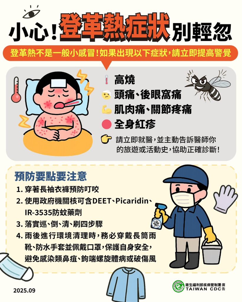登革熱2