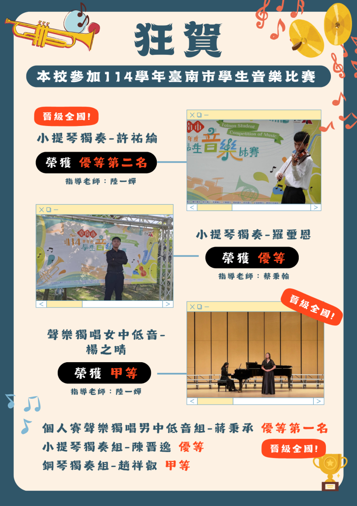 114臺南市學生音樂比賽個人組榮獲佳績。