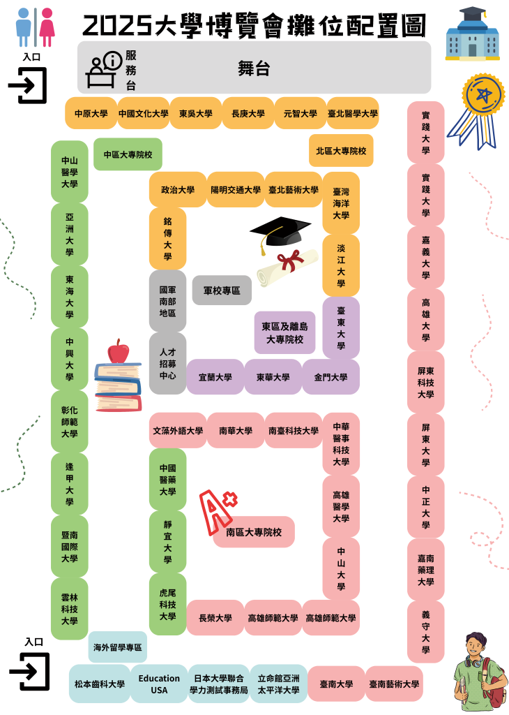大學博覽會校系攤位圖