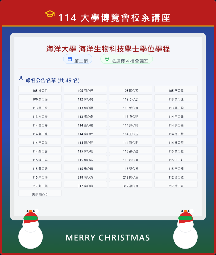 生物科技學士學位名單