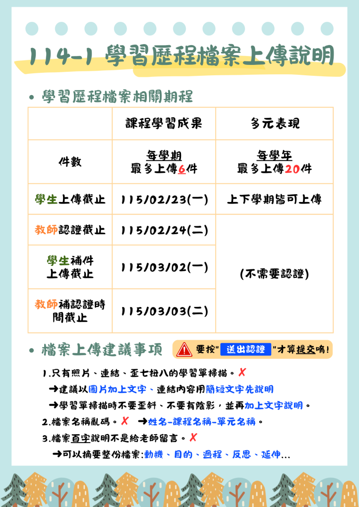 114-1 學習歷程檔案上傳說明