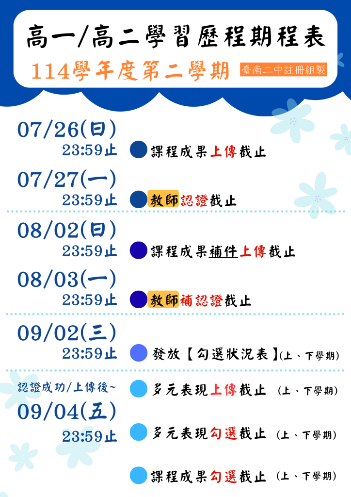 114-2【高一二】學習歷程檔案期程表