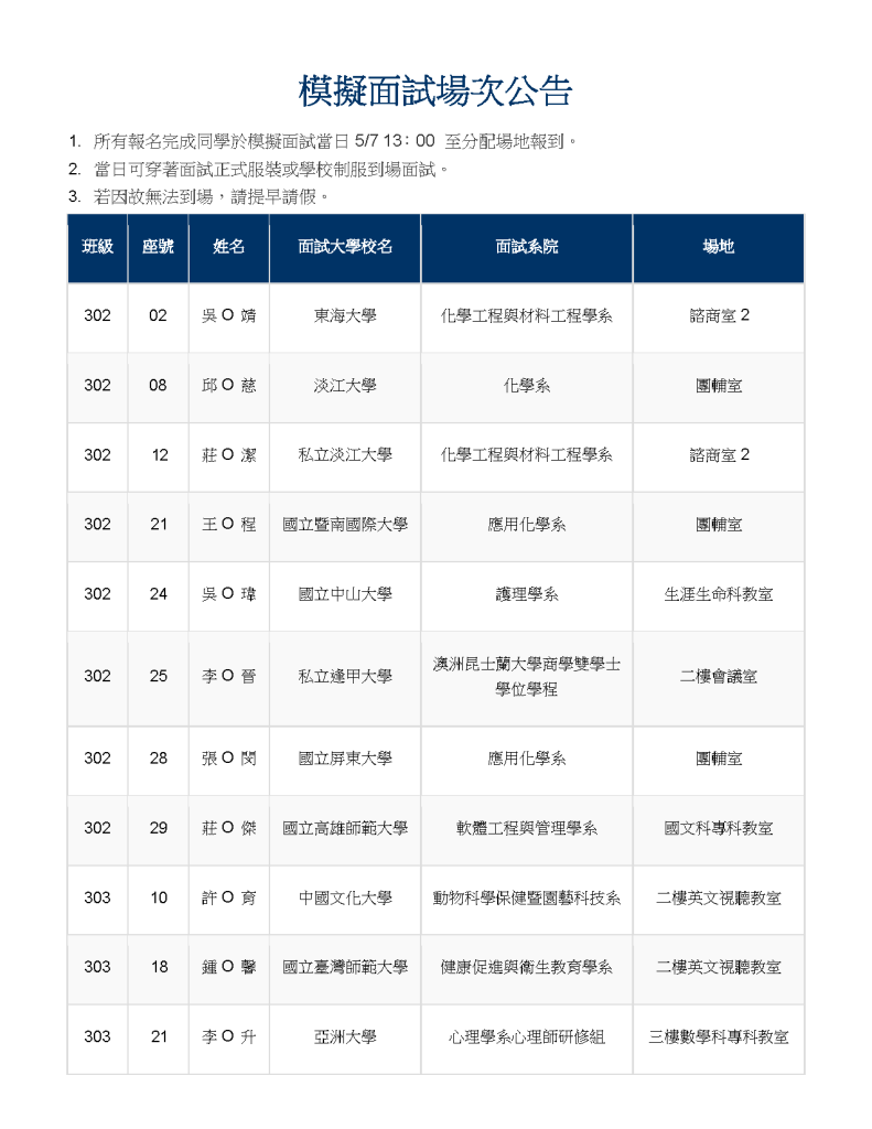 模擬面試場次分配表