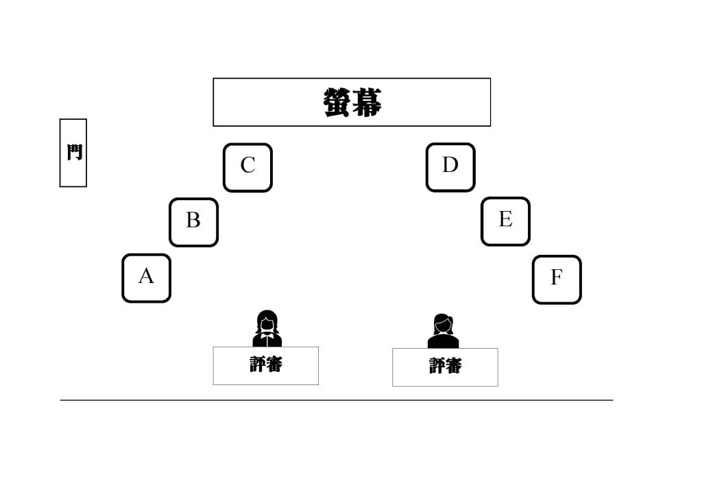站位