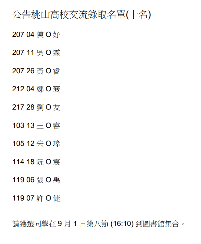 115學年度與日本桃山高校視訊交流活動錄取名單