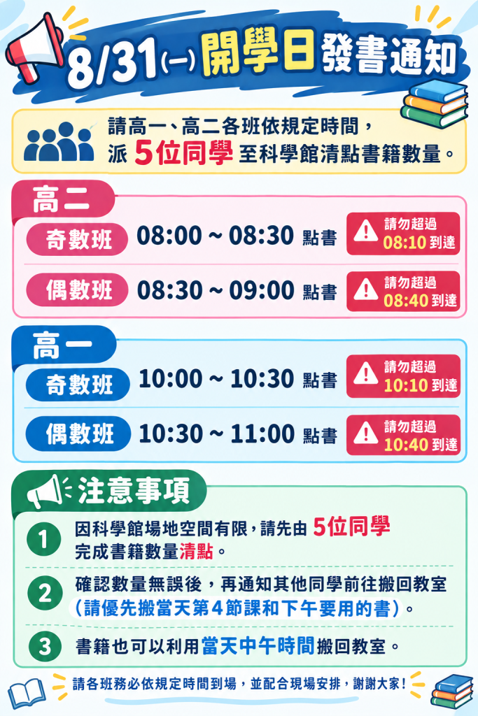 高一二領書